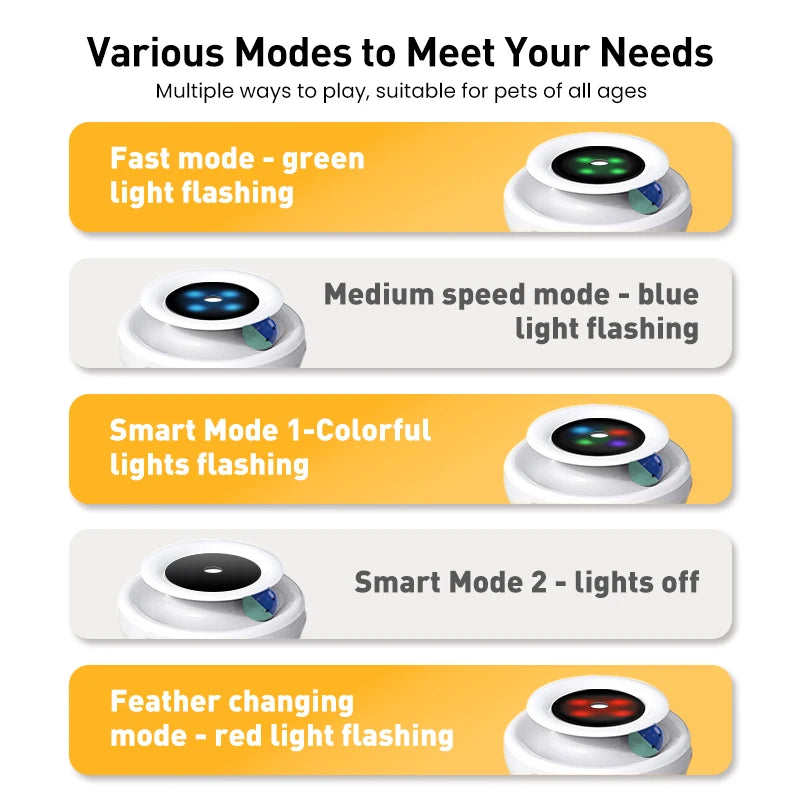 Get Your Purr-fect Playmate: The 2-in-1 Automatic Feather Ball Toy That's Furr-real Fun for Cats and Dogs with 5 Wacky Interactive Modes!